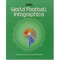Opta: World Football Infographics -Opta Adrian Besley Hardcover Book