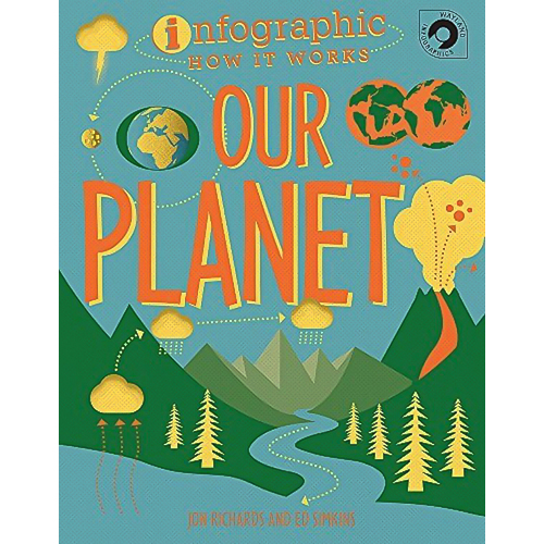 Infographic: How It Works: Our Planet (Infographic: How It Works) - Children&#39;s