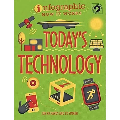 Infographic: How It Works: Today&#39;s Technology (Infographic: How It Works)